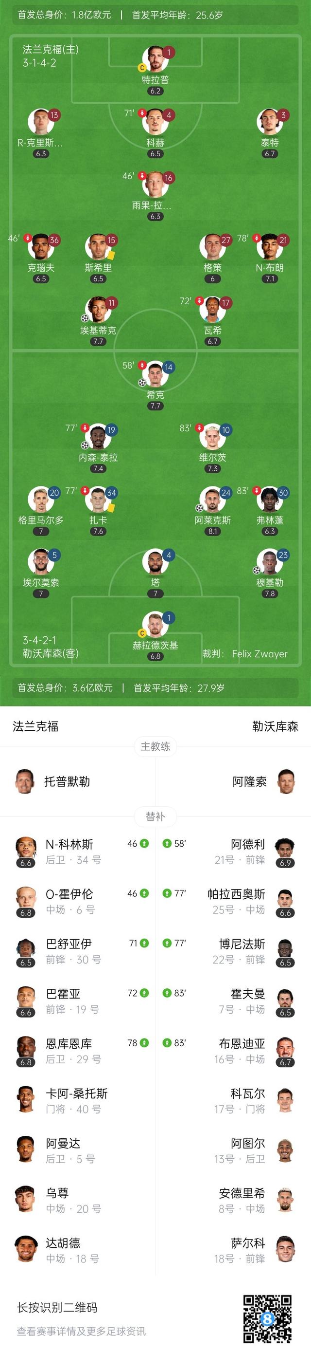 法兰克福客场大胜，提升积分榜排名的简单介绍