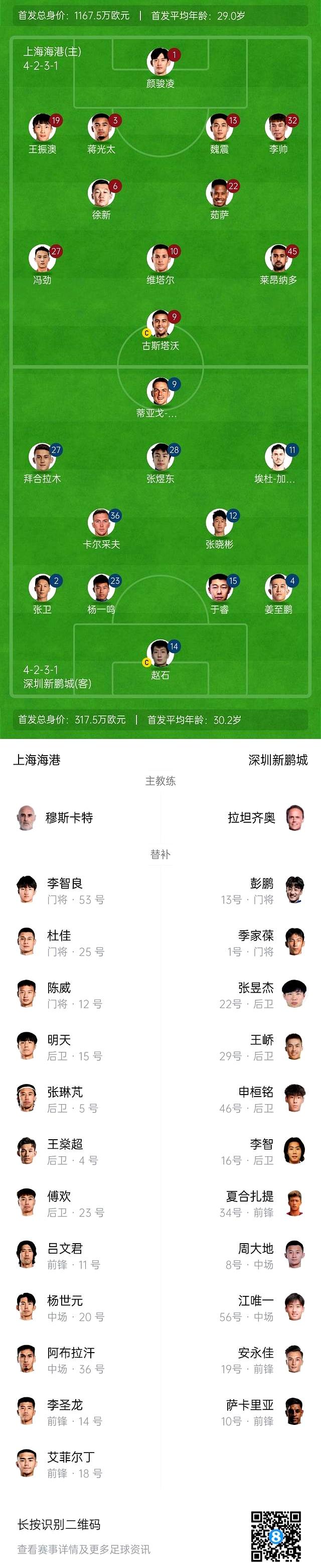 铁峰绝尘！中超联赛球队实力格局多姿的简单介绍